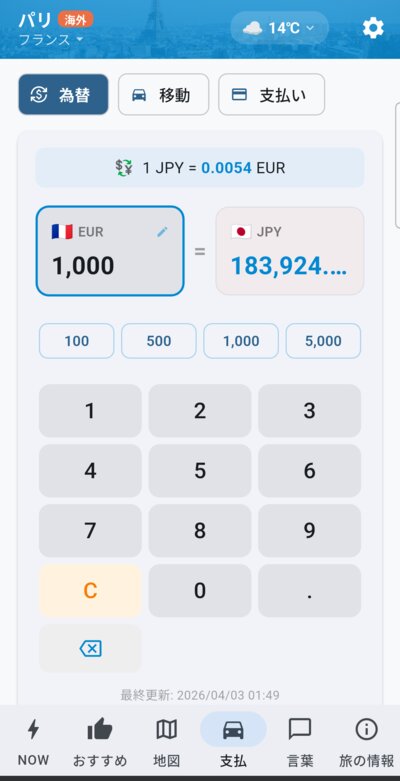 Currency